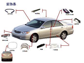 汽車零部件